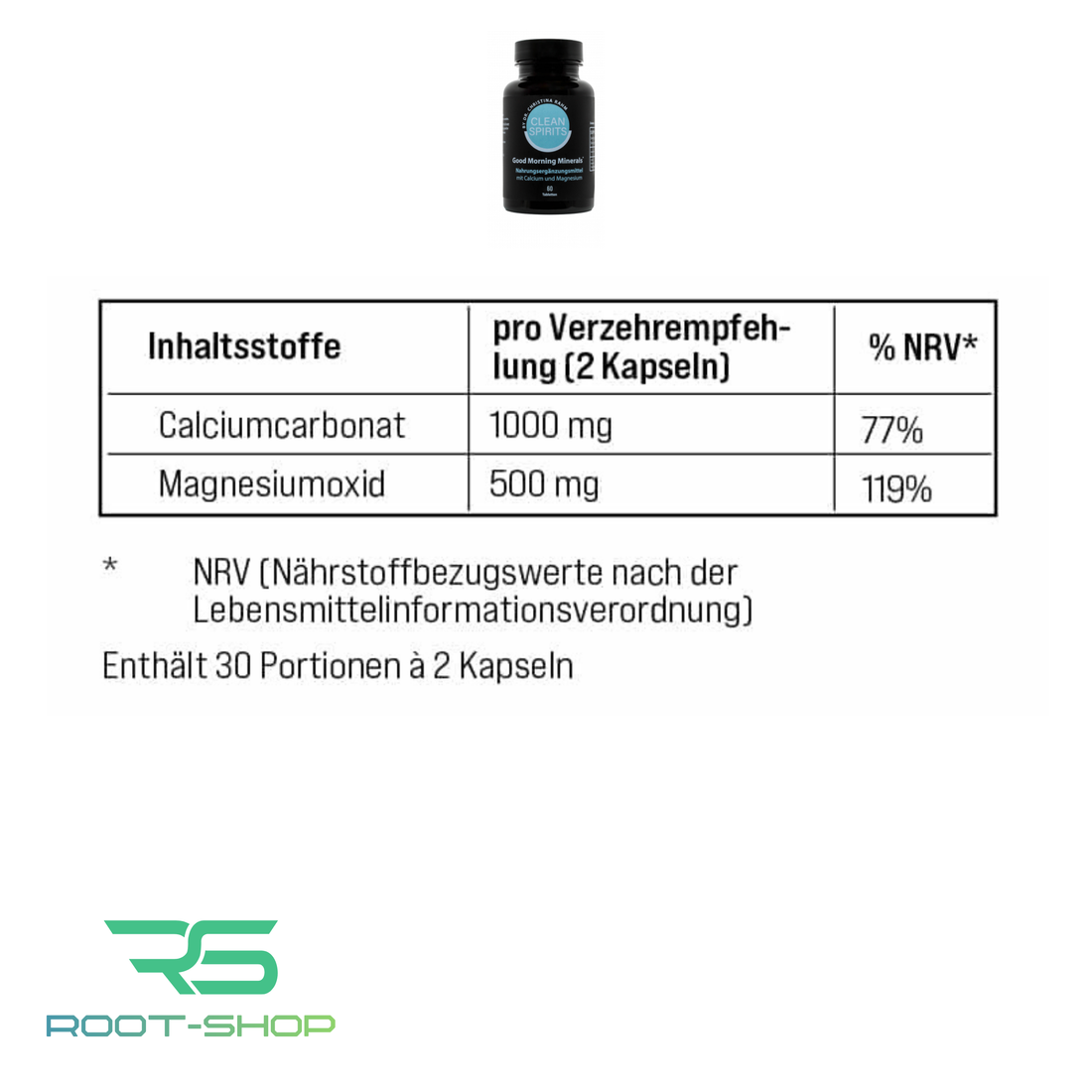 ROOT Good Morning Minerals